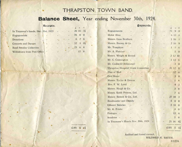 Thrapston Town Band - 1924 Balance Sheet (p2 & p3)